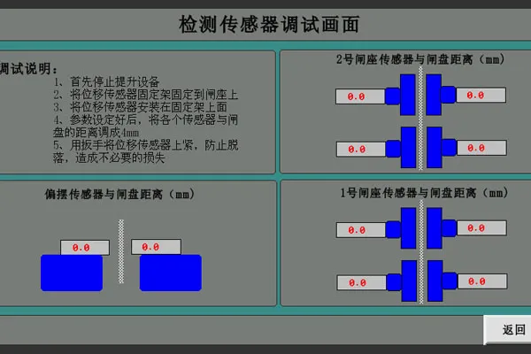 礦井提升機(jī)彈簧疲勞監(jiān)視檢測(cè)系統(tǒng)